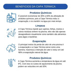 Capa Térmica Piscina Thermocap/ATCO - 300 Micras - Lona Protetora para Piscina