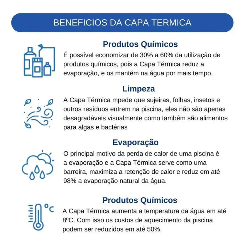 Capa Térmica Piscina Thermocap/ATCO - 300 Micras - Lona Protetora para Piscina