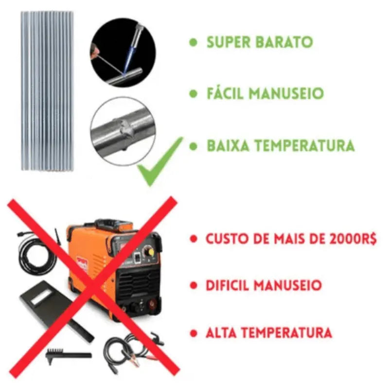 Conjunto Completo de Solda Profissional | Super Solda 4.0