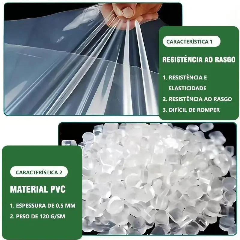 Lona Transparente Impermeável para Varanda e Garagem