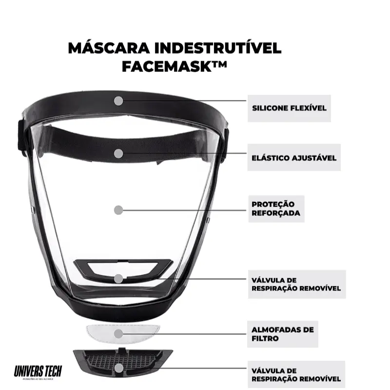 Máscara de Proteção Facial | Facemask
