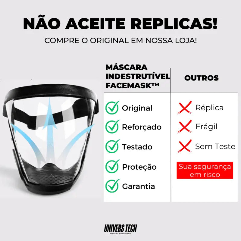 Máscara de Proteção Facial | Facemask