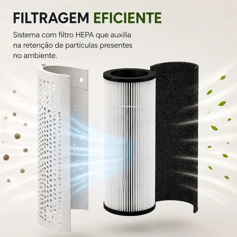 Purificador de Ar com Filtro HEPA