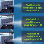 ResfriMax™ - Ar Condicionado Portátil