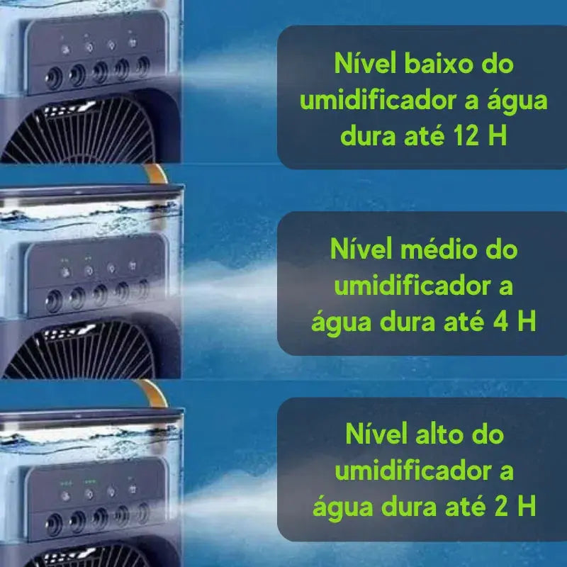 ResfriMax™ - Ar Condicionado Portátil
