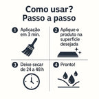 Selante e Impermeabilizante VedaTudo - Contra infiltrações