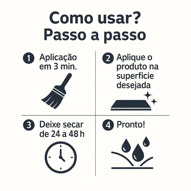 Selante e Impermeabilizante VedaTudo - Contra infiltrações